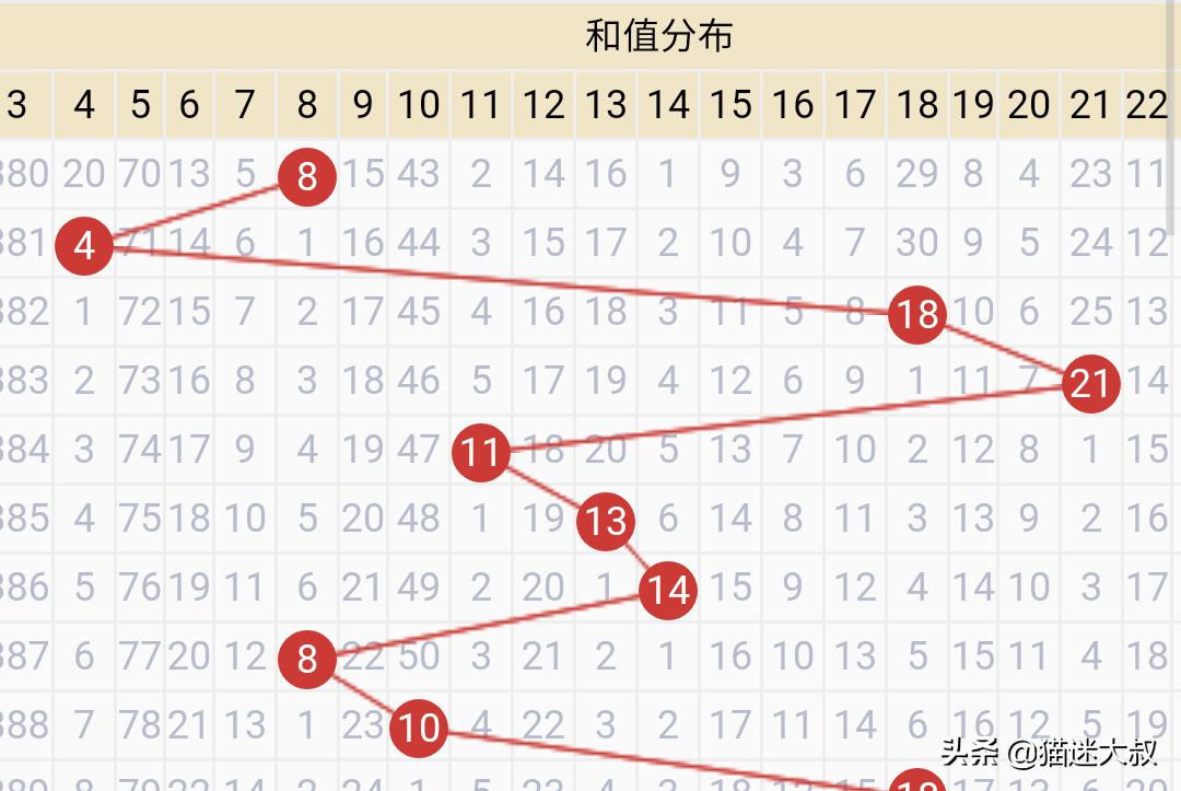 新澳门直播开奖直播免费观看,最佳精选数据资料_手机版24.02.60