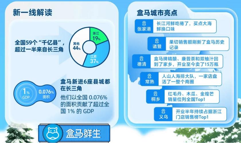 合作伙伴 第180页