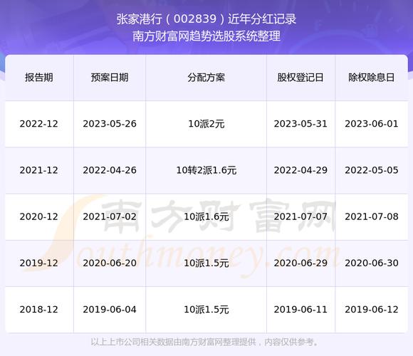 管家婆正版管家和托运丢失上万金手链与托运丢失上万金手链怎么办
