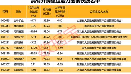 2025新澳门天天开好彩.和公共楼梯补房产面积与公用楼梯算购房面积吗