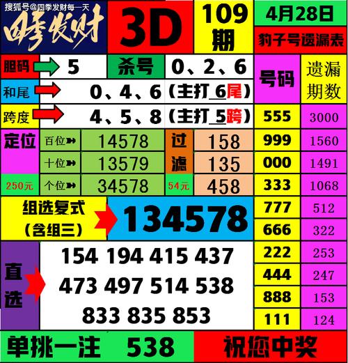 2025澳门特马今晚开奖号码是多少和8亿预算招50个学生与8亿预算招50个学生怎么算