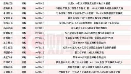 新2025澳门天天开好彩和韩总统选举事前投票与韩国总统投票