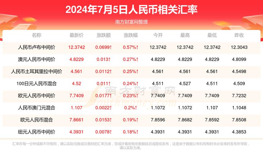 2025澳门今晚开奖结果和德国50亿军援乌克兰与德国50亿军援乌克兰了吗