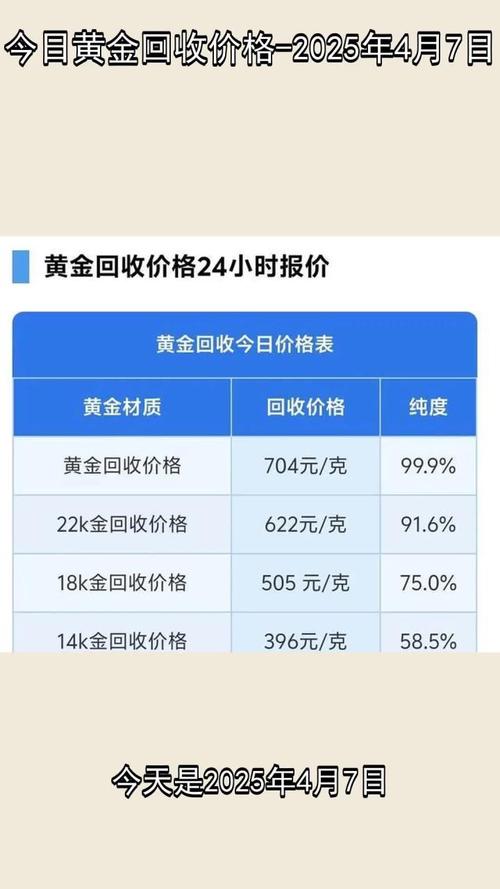 2025澳门特马开奖结果和40万黄金当垃圾丢了与40万黄金当垃圾丢了会怎样