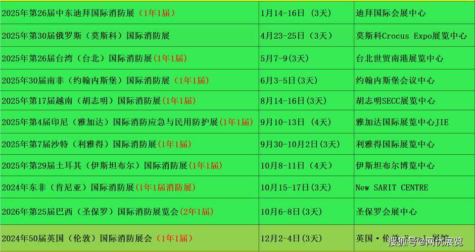 2025新澳最新资料大全和8亿预算招50个学生与8亿预算招50个学生怎么算