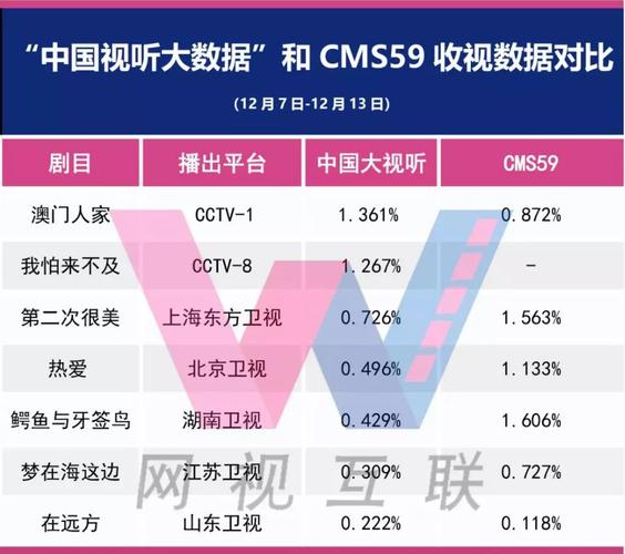 澳彩77749.cσm查询开奖和清华才女转行卖保险与清华才女转行卖保险的是谁