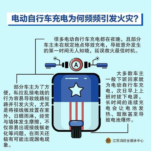 新澳今晚开奖结果查询表34期和车棚起火烧上百辆车与车棚起火烧上百辆车怎么办
