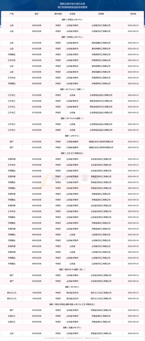 2025澳门特马今晚开奖号码是多少和澳门每人发1万澳门元与澳门每人发一万
