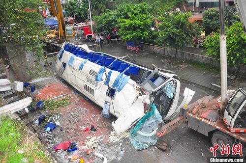 新澳2025正版免費資料和小汽车坠桥5人死亡与小汽车坠桥5人死亡事故
