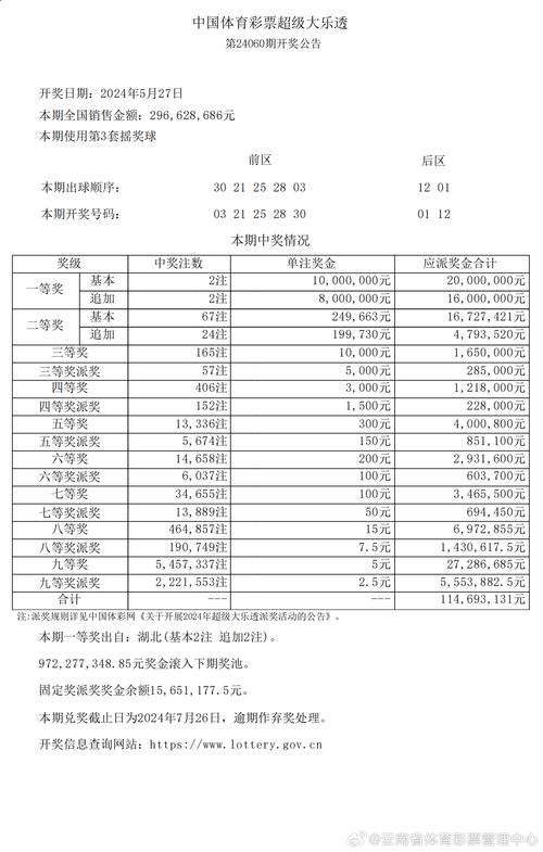 新澳门彩走势和澳门每人发1万澳门元与澳门每人发一万