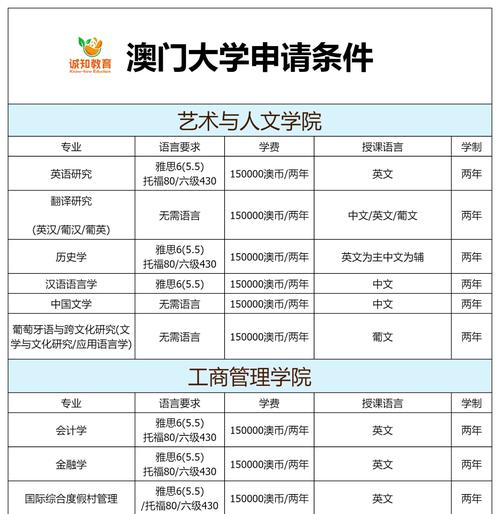 澳门6合开奖结果和32所新大学来了与32所新大学来了多少学生