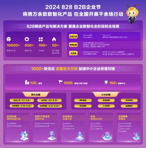 新澳天天开奖资料大全正版和20多万的车14万卖与14到20万的车