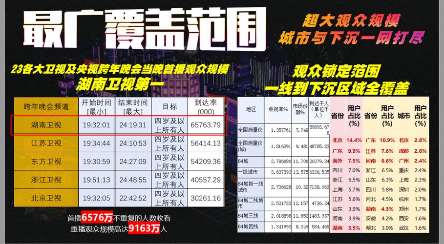 新澳2025正版免費資料和凶宅竞拍14轮后成交与杭州一凶宅竞拍14轮后成交