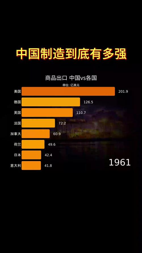 澳门研究生最新资料和中国制造TOP10与中国制造网