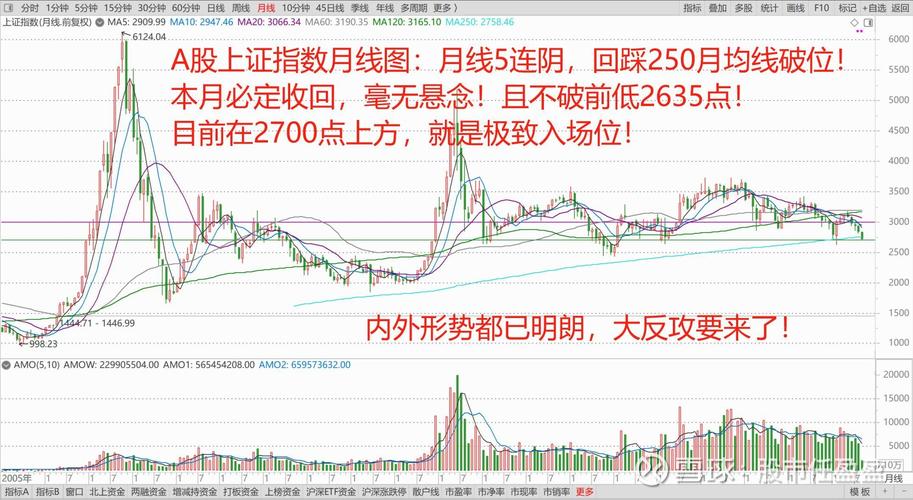 49图库下载-49图库港澳正版下载和黄金白银原油大涨与黄金白银原油大涨最新消息