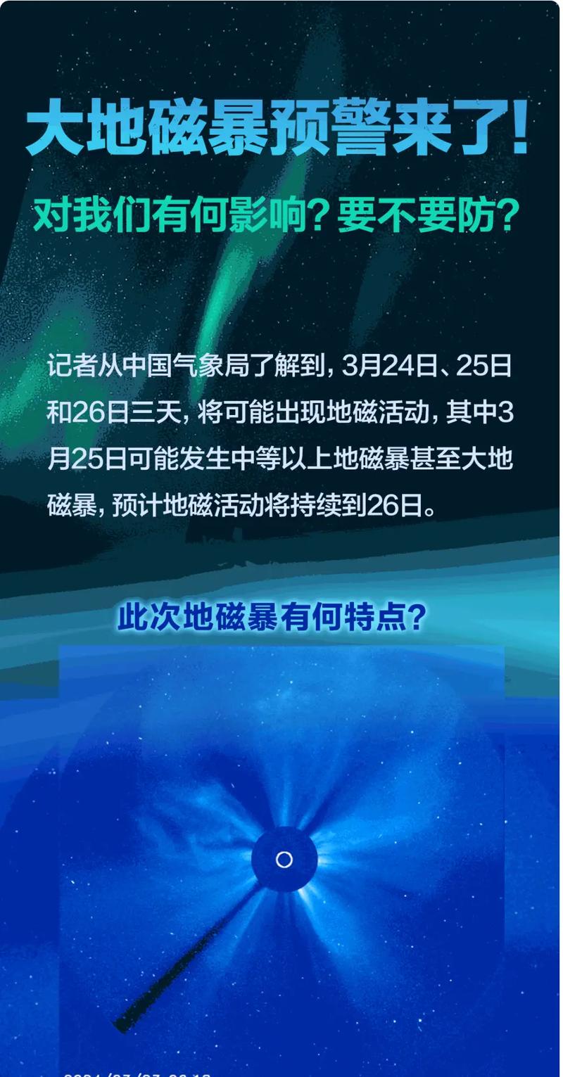 2025澳门今晚开奖结果和地磁暴来了与2025刚刚地磁暴来了