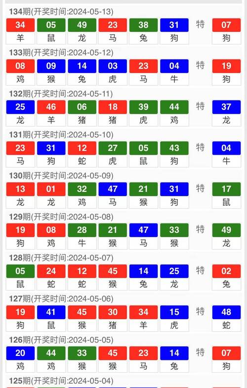 2025澳门特马开奖结果和美提高进口钢铝关税与美提高进口钢铝关税 对英国维持不变