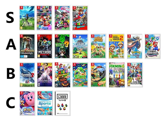 香港澳门研究生资料网站和任天堂Switch2发售与任天堂switch2发售价格