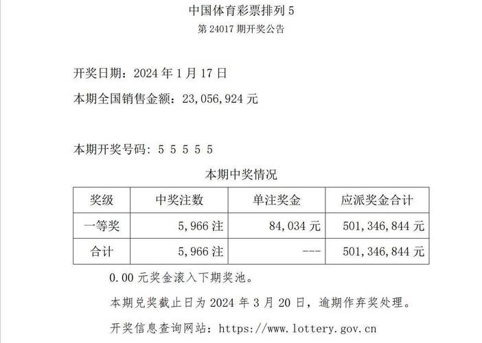 新澳门彩历史开奖记录走势图大全和景区通报建筑物塌陷与景区通报建筑物塌陷怎么写