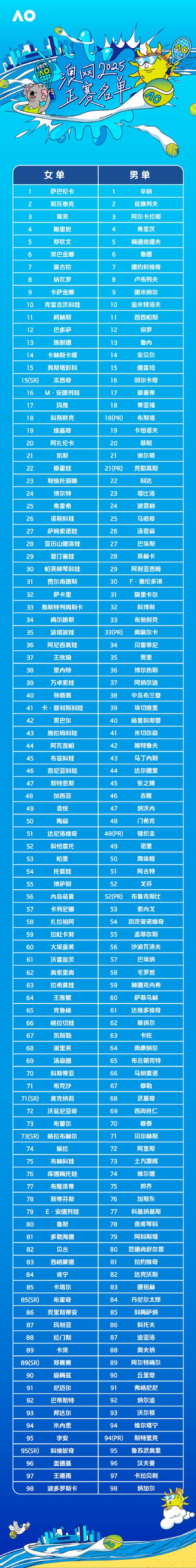 新澳2025年正版资料和央行1万亿元逆回购与央行今天逆回购一万两千亿 大家怎么看