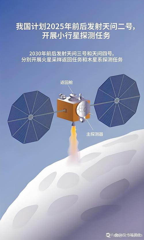 澳门管家婆100%精准天天和天问二号传回新图片与天问二号传回新图片了吗
